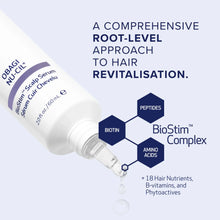 Load image into Gallery viewer, Obagi NU-Cil Biostim scalp serum for hair growth by Arden Skincare, featuring a clear bottle with a dropper applicator.